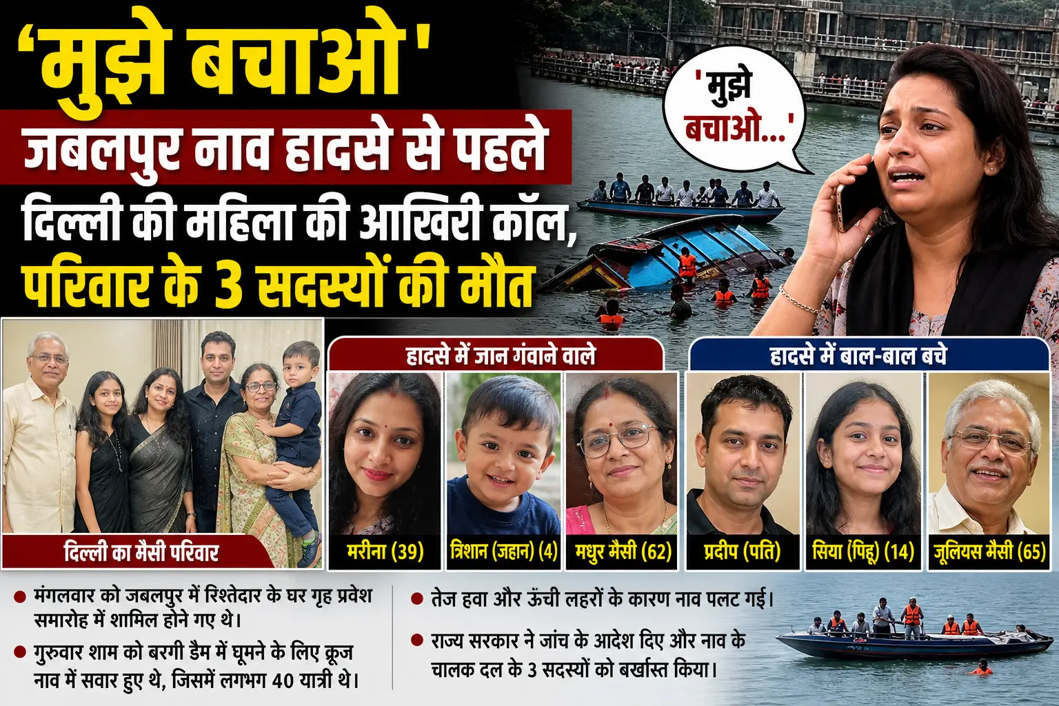 मुझे बचाओ