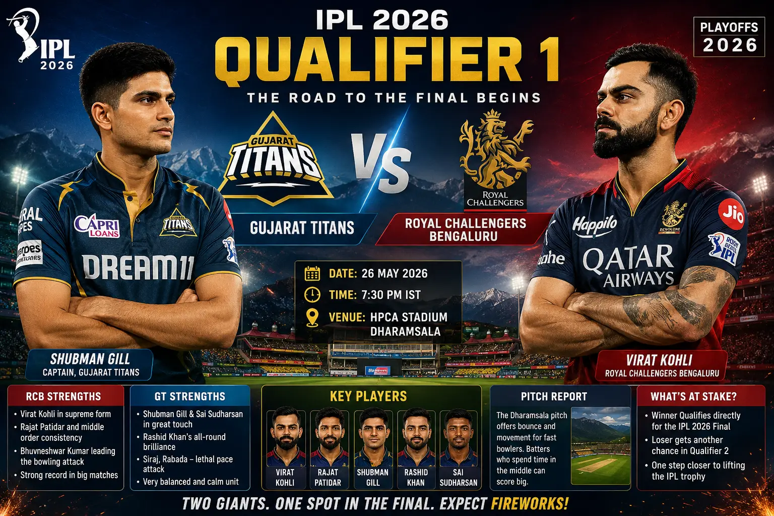 IPL 2026