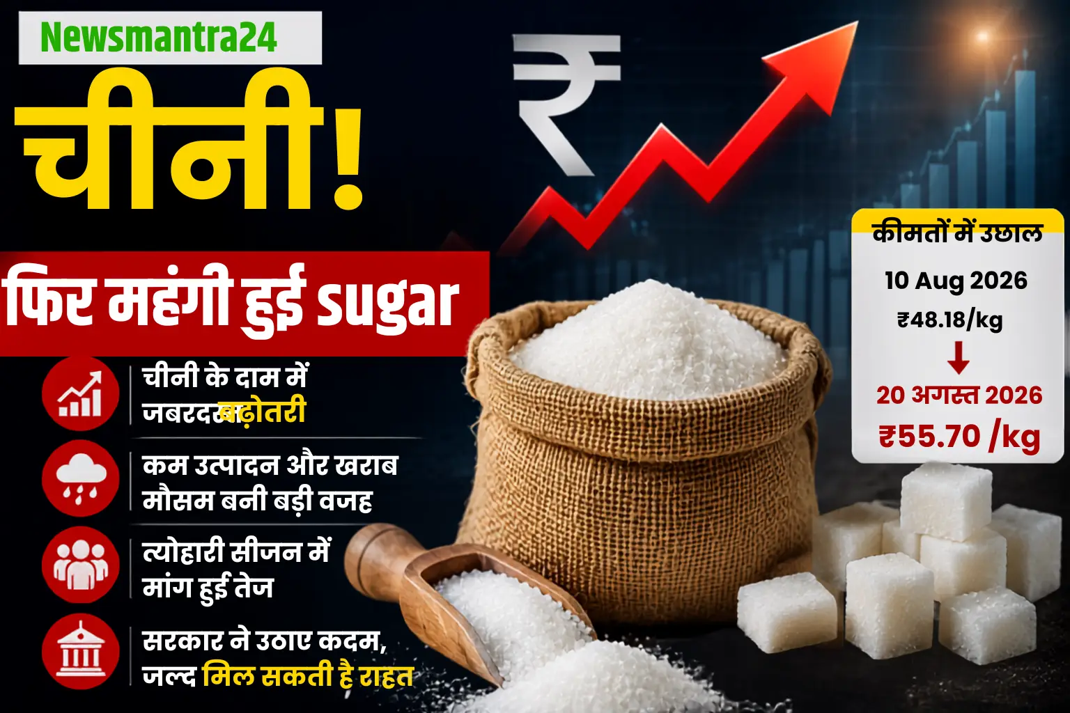 Sugar